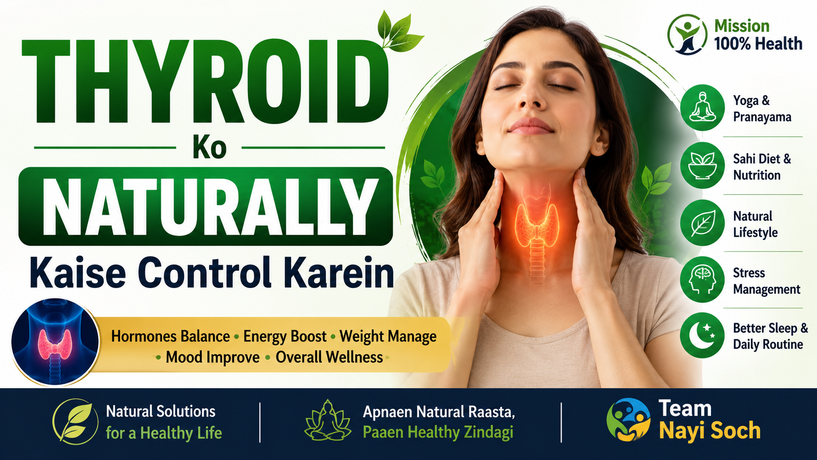Thyroid ko naturally kaise control karein - gland location and function diagram